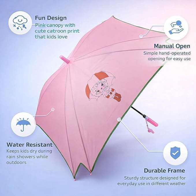 Square Umbrella - Image 6